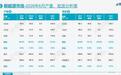 增程动力,被时代“抛弃”了吗?