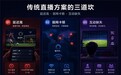 本届世界杯的第一张“红牌”:延迟、并发与同步的极限博弈
