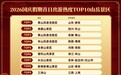国庆假期首日,湖北省博物馆客流量全国第六,武汉成“边走边玩”热门中转城市