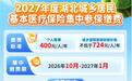2027年度武汉城乡居民医保缴费启动,个人缴费标准400元/年