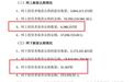 长鑫科技最新公告