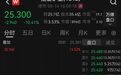 3死2伤,招金矿业旗下矿区发生事故,股价一度跌超14%!3个月前其另一金矿坠罐事故致7人身亡