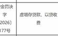 虚增存贷款、以贷收费,韩亚银行上海浦东支行被罚80万元