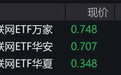 港股互联网概念股走弱,恒生互联网ETF跌约2%