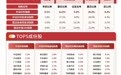 红利低波ETF易方达(563020)昨日逆势“吸金”4900万元,市场再平衡中红利类资产配置价值显现