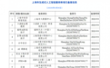 曼朗语径大模型完成备案,合规+专业让AI更好服务自我理解