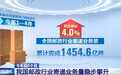 “小包裹”折射经济澎湃动能 今年前8个月邮政行业寄递业务量稳步攀升