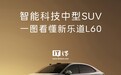 乐道沈斐总结焕新款 L60 汽车六大维度升级关键信息