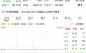 85岁创始人套现13亿离场,儿女双双放弃接班