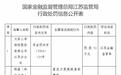 虚发方案激励套取费用被罚25万,大家人寿江苏分公司及副总被 “双罚”