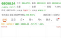 直线跳水,韩股转跌,此前一度涨超3%,SK海力士涨幅收窄至1.64%