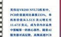 沪士电子赴港IPO:价值量飙升超2倍,高增长能持续多久?