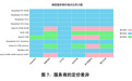 大模型API:官方≠最优,第三方更具优势