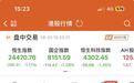 港股三大指数集体走弱,恒生指数创两个月来新低