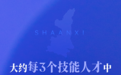 图说 | 630万!陕西技能人才如何站上发展主舞台