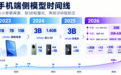 Scaling Law开始挤进手机了