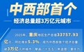 行稳致远开新局丨从“生产线”到“生活圈” 两江四岸“渝”见新未来
