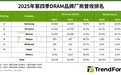 价格翻倍预警!DRAM四季度涨近50%:一季度再飙95%