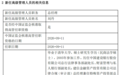 “信托系”公募华银基金迎新总经理,原华夏银行投行部副总刘丹履新