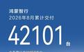 消息称华为将采用轻资产方式与赛力斯合作