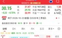 增持回购双管齐下,东阳光加码布局AI算力赛道