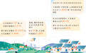 6640笔保险理赔带来什么(财经深一度)