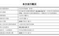 宇树科技,申购时间定了