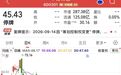 锡矿龙头600301,实控人拟变更,下周一复牌!主力资金一周调仓路线图曝光
