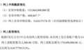 北交所IPO | 安达股份北交所发行:网上有效申购倍数达5624.57倍,获配比例0.0178%,战投合计获配840万股