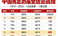 U23国足铜牌亚运会中国男足成绩首次超越男篮 亚运会男足3-4名决赛