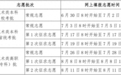 定了!我省高考志愿填报时间公布