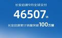 长安启源9月全球交付46507辆,累计销量突破100万辆
