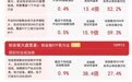 市场早盘成交放量,超4300只个股上涨,A500ETF易方达(159361)上一交易日“吸金”近9000万元