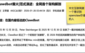 中国AI Agent市场的竞争格局与路径选择