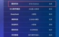 戴纳科技荣登2026福布斯中国人工智能科技企业TOP50