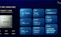 7nm+96TOPS!芯擎AI加速芯片“天工100”量产交付