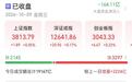 3800点失而复得!A股午后上演V型大反攻,百股涨停强势归来