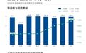31城城轨客流下降,“天花板”正在逼近?