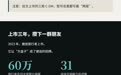 12.59万元起!全新旅行者7不仅能越野还能省油?
