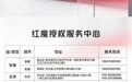 红魔授权服务中心・售后网点最新进展公布,官方称持续扩容中