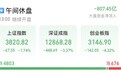 美债收益率持续走高叠加“长假效应”,A股上证、创业板双双下探阶段新低