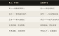 DeepSeek V4登场,聪明钱悄悄换了方向