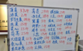 山东省社会组织扎根一线深耕为老服务领域观察