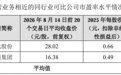 【金钛股份】申购资金测算与配置策略