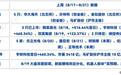 格林生物三天跌43%与宇树科技腰斩,底层逻辑有何不同?
