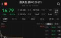嘉美包装跌停,俞浩手机关机
