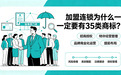 加盟连锁为什么一定要有35类商标?总部和加盟商都得看(附操作时间线)