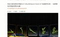 小米Vision GT十月入驻,GT系列游戏将首次推出电车驾驶教学