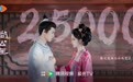 孟子义、李昀锐三度搭档,《尚公主》站内热度值突破25000