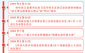 厚植中国式现代化的绿色底色(全国生态日特别报道)